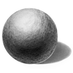 SixthSense: Get the open-source code