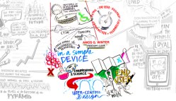 What does a TED Talk look like drawn with markers? 6 examples from Collective Next