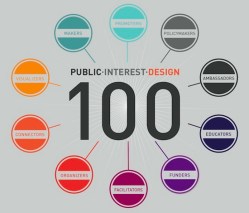 Public Interest Design names its top 100, including 16 TED alums