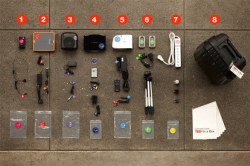 Packable philanthropy: Donate a TEDx in a Box