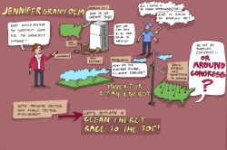 Gallery: TED2013 so far, in comic form