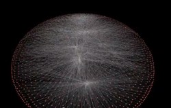 Who controls the world? Resources for understanding this visualization of the global economy