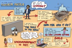 Sugata Mitra’s talk, in cartoon form