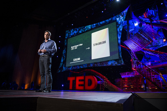 How to pick the charity that’s right for you | TED Blog