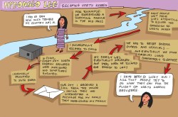 Gallery: The second half of TED2013, in comic form