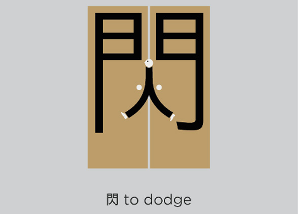 5 mnemonic devices for reading Chinese characters TED Blog