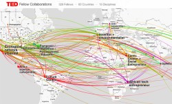 How data constellations tell a story: MAPPing the TED Fellows network and the conflict in Syria