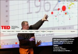 Happy 8th anniversary, TED.com! A throwback look at the early days
