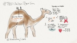 Gallery: Watercolor sketchnotes from TEDSalon Berlin