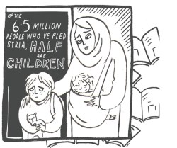 This infographic shows what it’s like to be a modern refugee