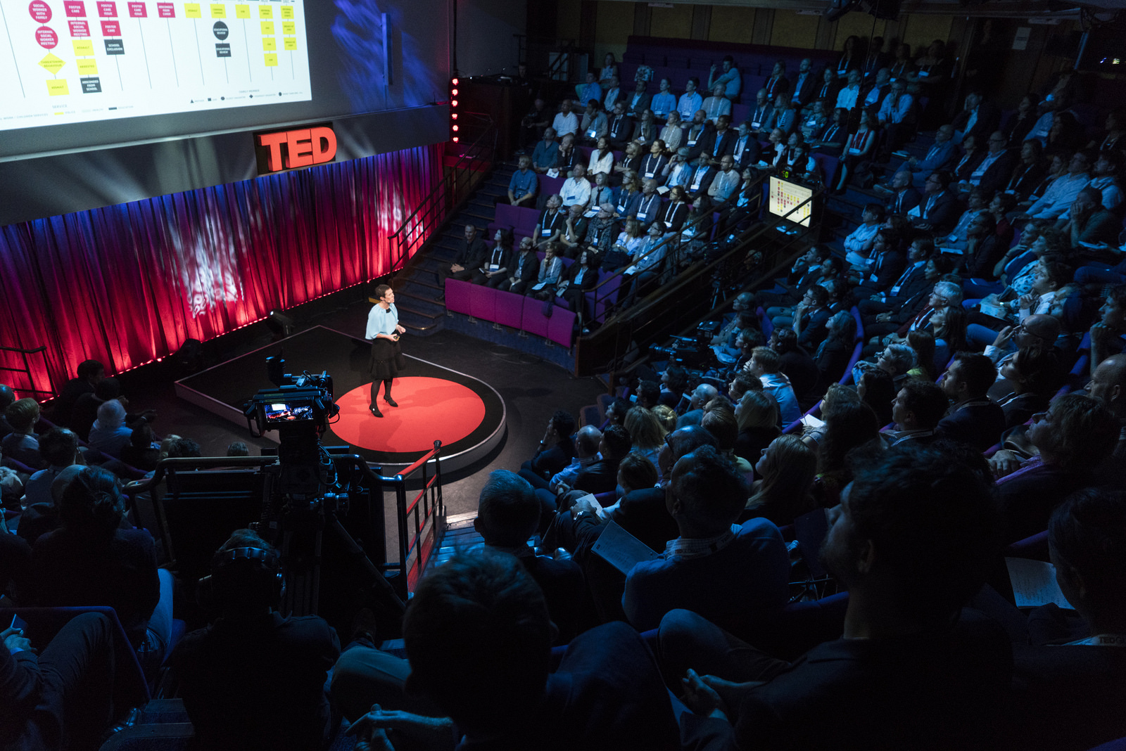 Reframes, rethinks: 16 speakers share ideas at TEDGlobal>London | TED Blog