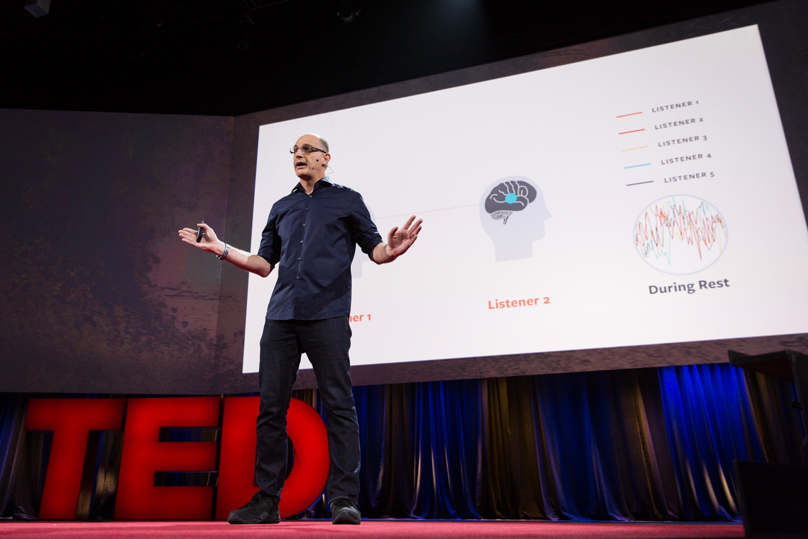 What happens in the brain when we hear stories? Uri Hasson at TED2016