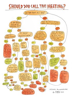 The Big Idea: Meetings, the ultimate time-suck, and how to fix them