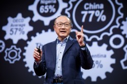 Jim Yong Kim steps down from the World Bank and other news from the TED community